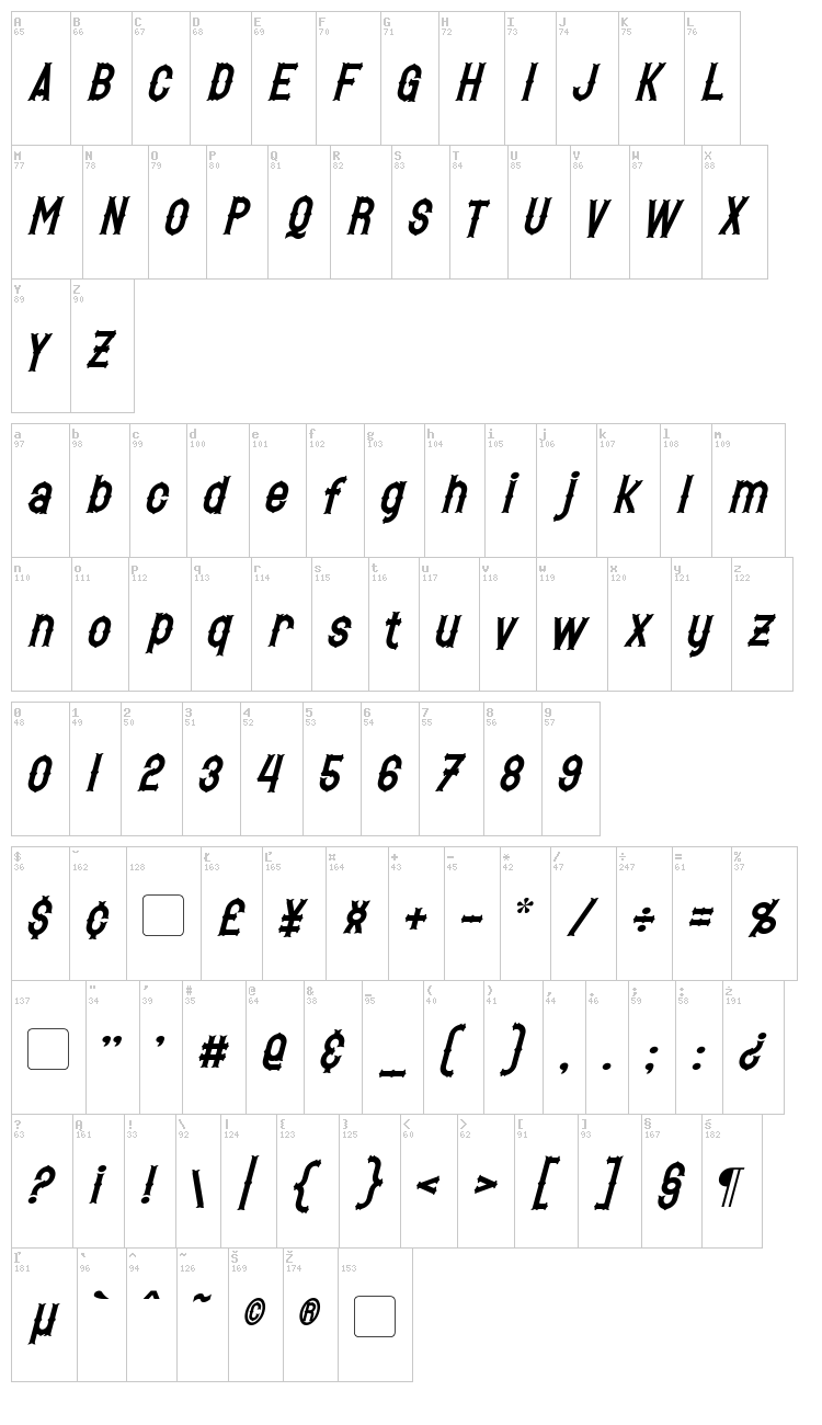 Hetfield font map